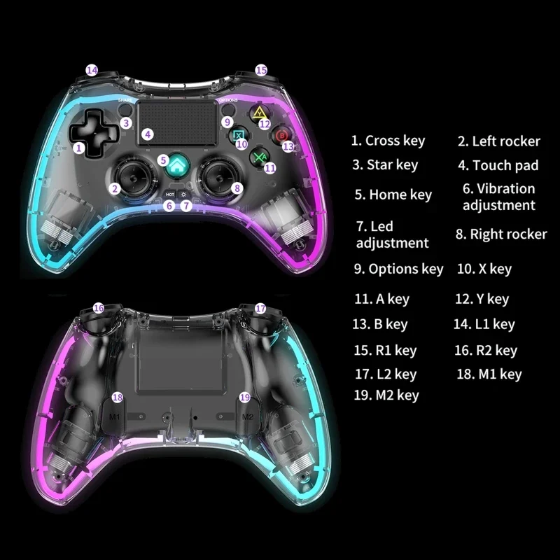 Disponibile Controller di Gioc - Pc Gaming Game recensione e prezzo