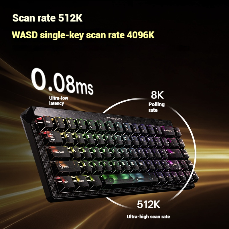 Madlions FGG TITAN68 Turbo Gam - Pc Gaming Keyboard recensione e prezzo