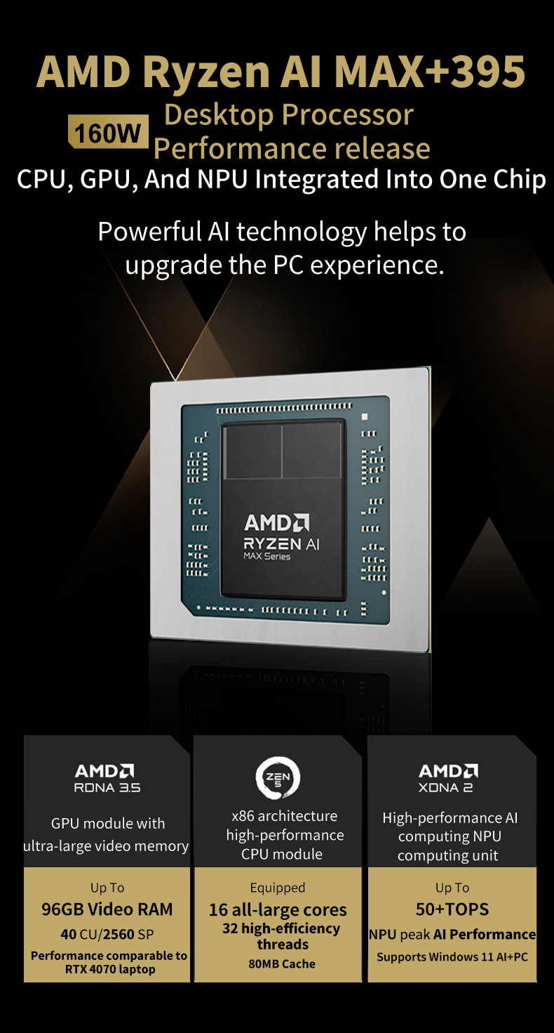 Mini PC Ryzen AI MAX 395 con 1 - Pc Gaming Ryzen recensione e prezzo
