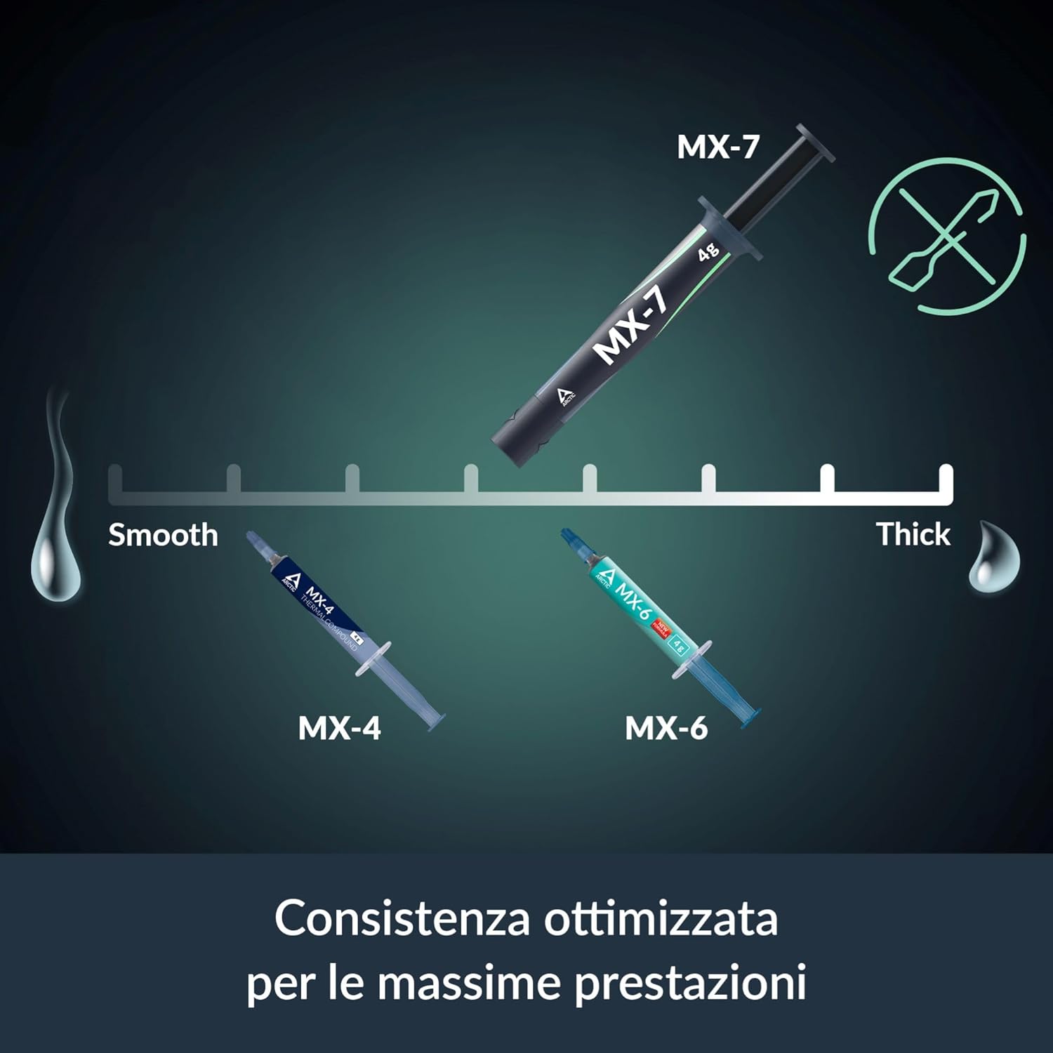 ARCTIC MX-7-Pasta termica ad a - Thermal Paste recensione e prezzo