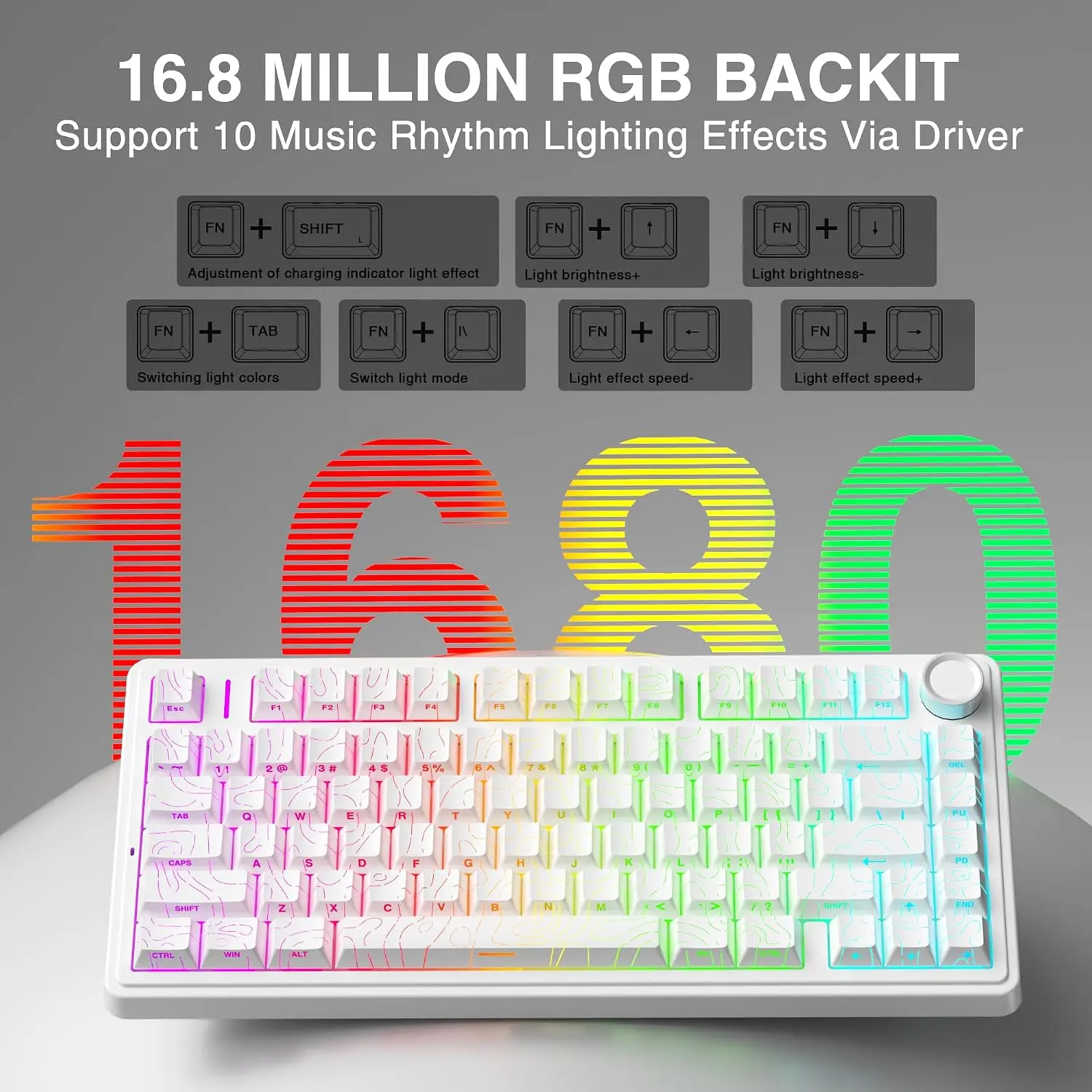Tastiera meccanica da gaming A - Pc Gaming Keyboard recensione e prezzo