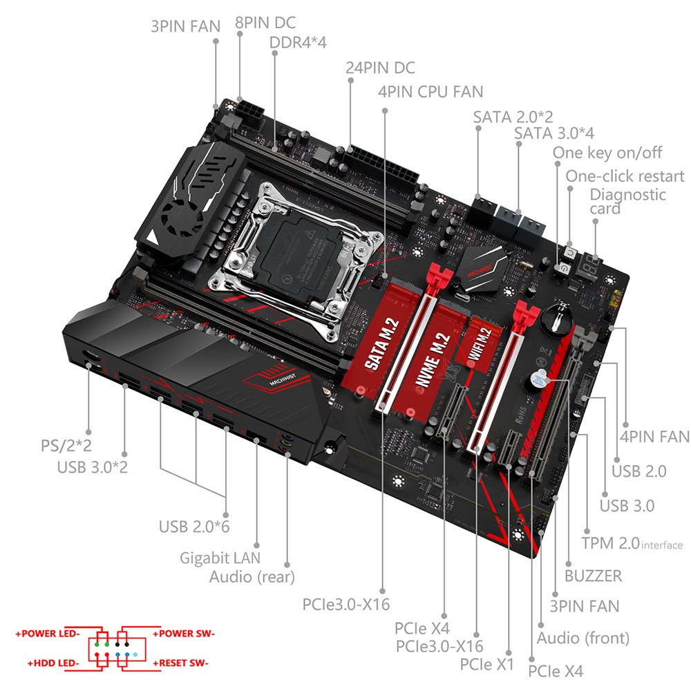 Scheda madre MACHINIST X99 MR9 - Pc Gaming Omen recensione e prezzo